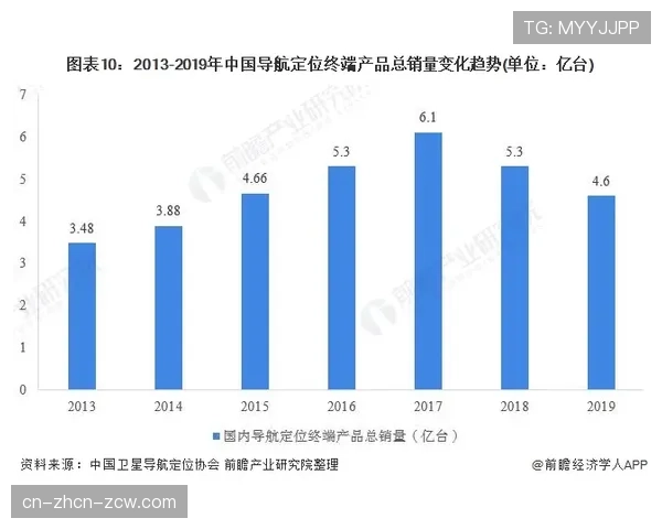 深度报道：卫星俱乐部网络如何影响中游球队的引援策略与战术风格塑造
