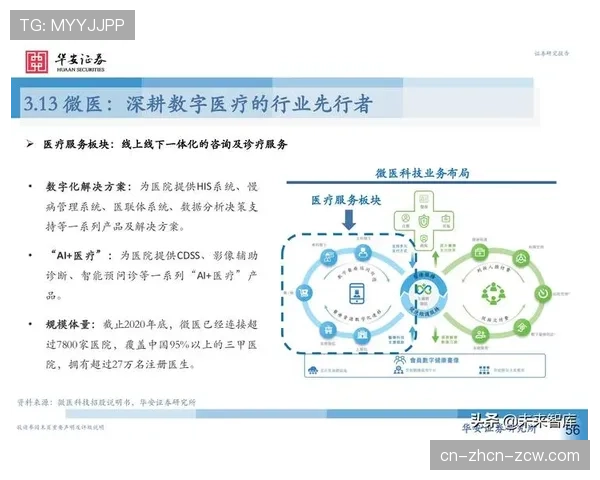 评论:赛后立即生成的AI战术报告,是否会让传统足球评论员面临转型压力? 评论:赛后立即生成的AI战术报告,是否会让传统足球评论员面临转型压力?